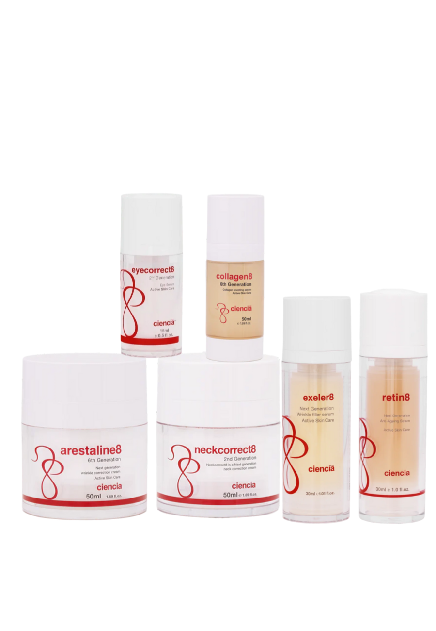 Ciencia Beauty At Home Skincare Facial Routine